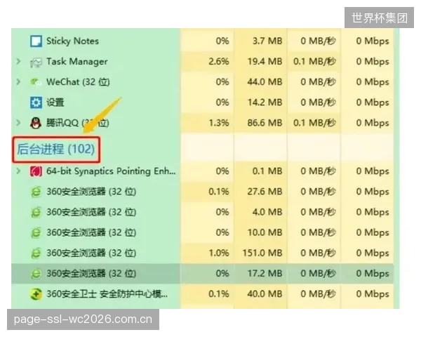 为避免卡顿,多数ABR算法过于保守,导致每年数百万美元的带宽资源被浪费 为避免卡顿,多数ABR算法过于保守,导致每年数百万美元的带宽资源被浪费